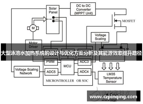 大型泳池水加热系统的设计与优化方案分析及其能源效率提升路径