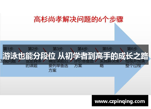 游泳也能分段位 从初学者到高手的成长之路